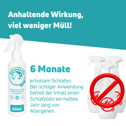 Bettwäsche Sensitiv - Mikrobiologisches Milbenspray