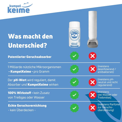 Frischkäse Schuhdeo für 6 Monate