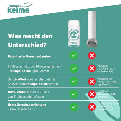 Kräuter-Frischkäse Schuhdeo für 6 Monate